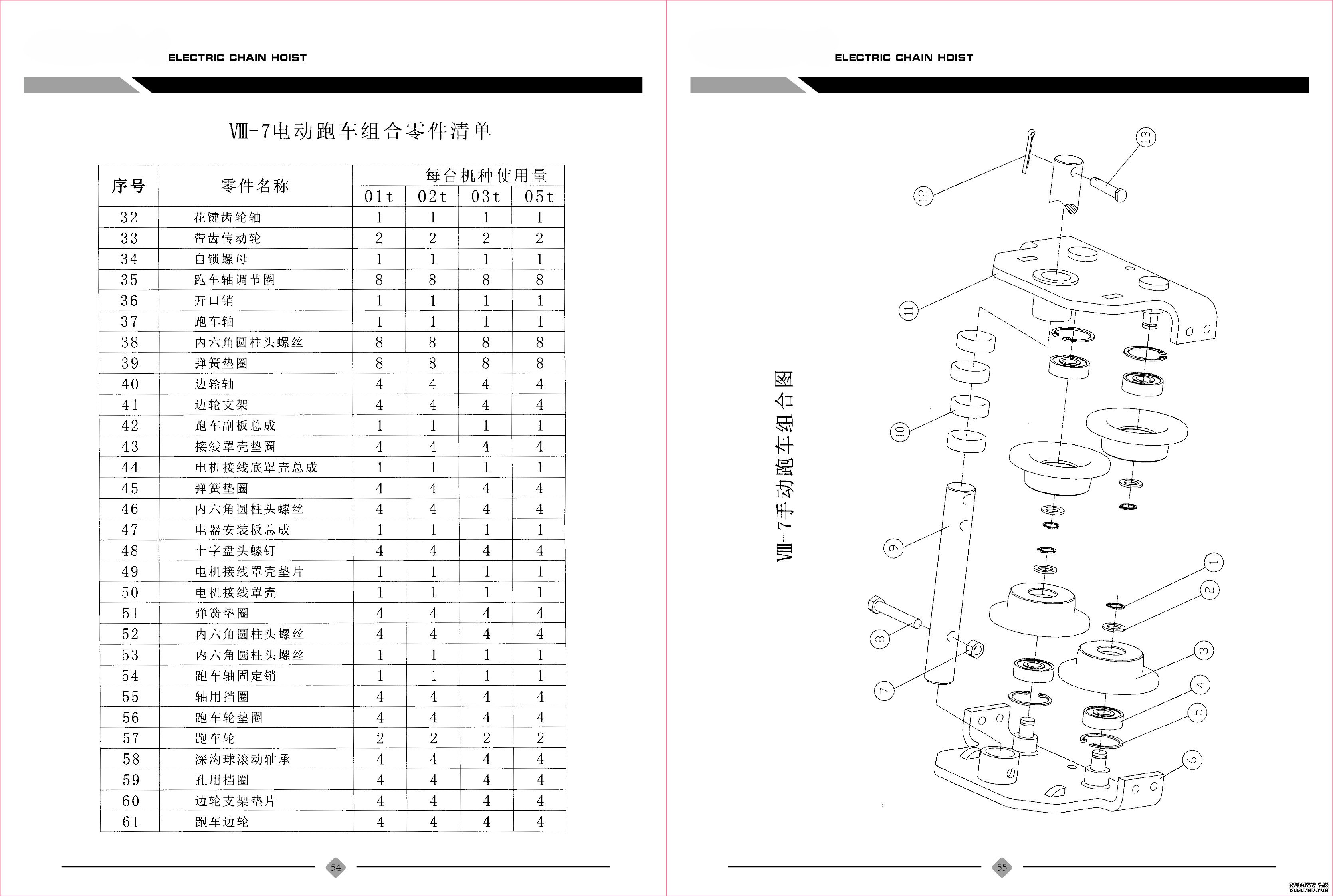 環(huán)鏈電動葫蘆說明書