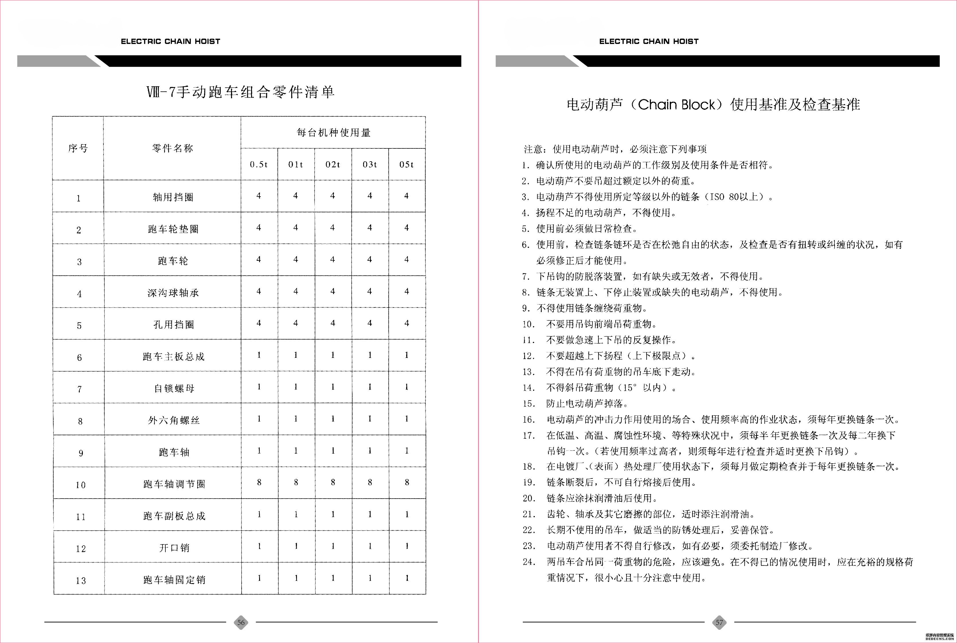 環(huán)鏈電動葫蘆說明書