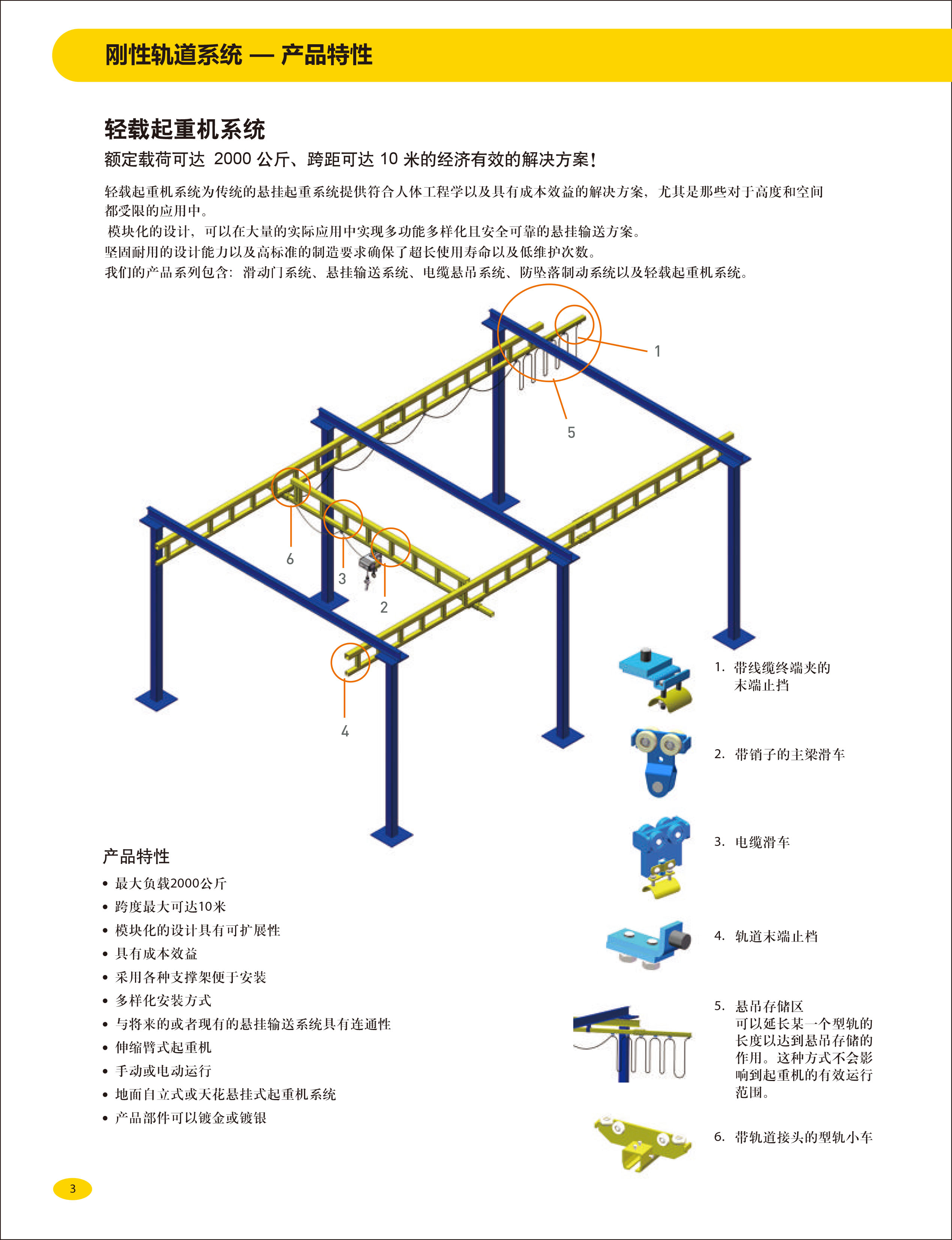 組合式,懸掛,起重機,組合,梁式,自立,起重機