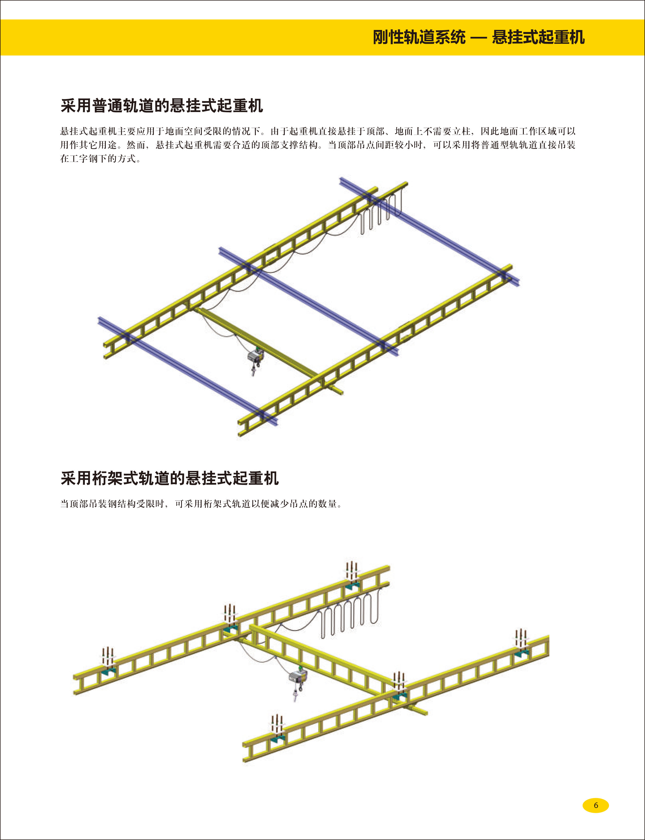 組合式,懸掛,起重機,組合,梁式,自立,起重機