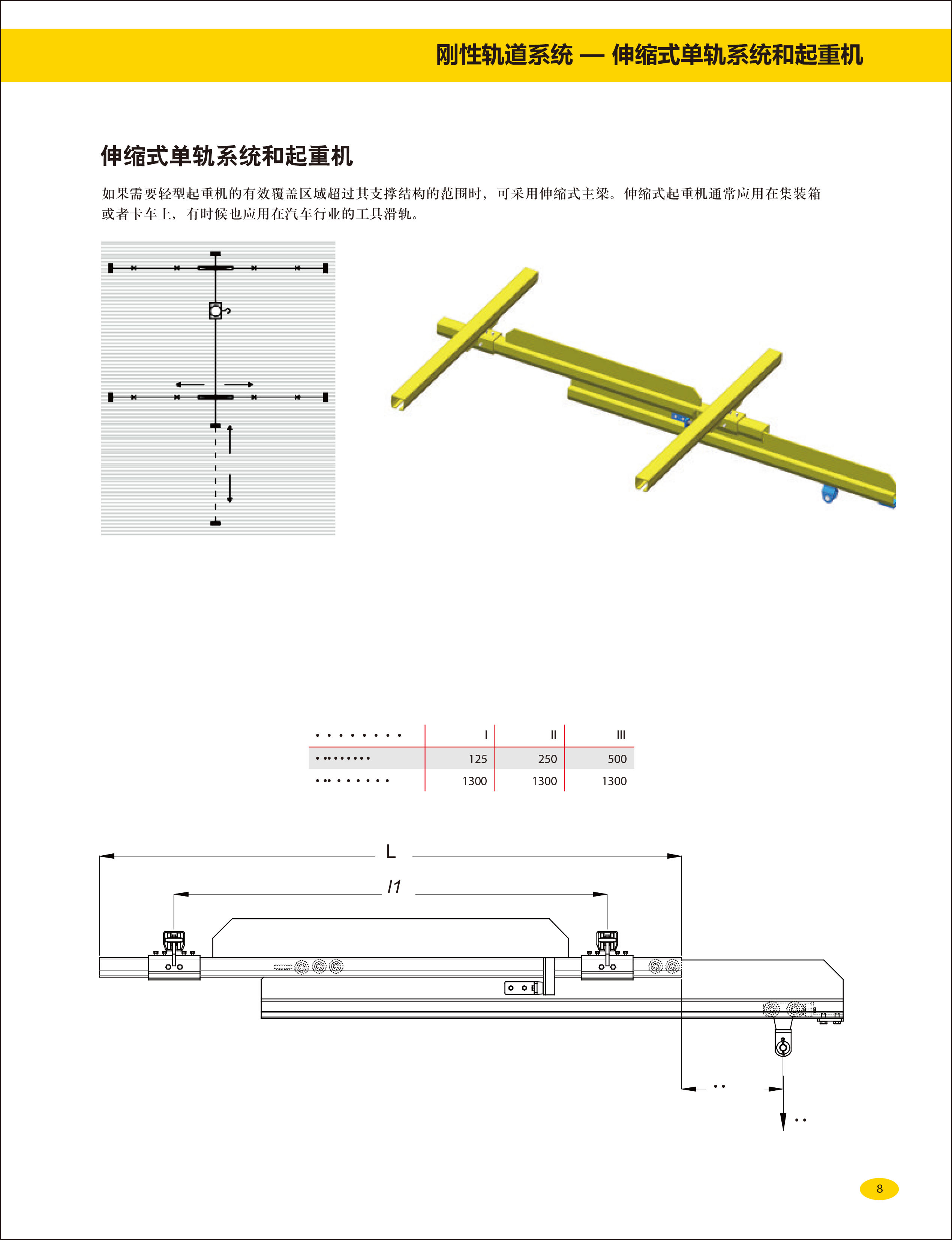 單軌起重機(jī)系統(tǒng)-剛性起重機(jī)_組合式自立起重機(jī)_組合式懸掛起重機(jī)