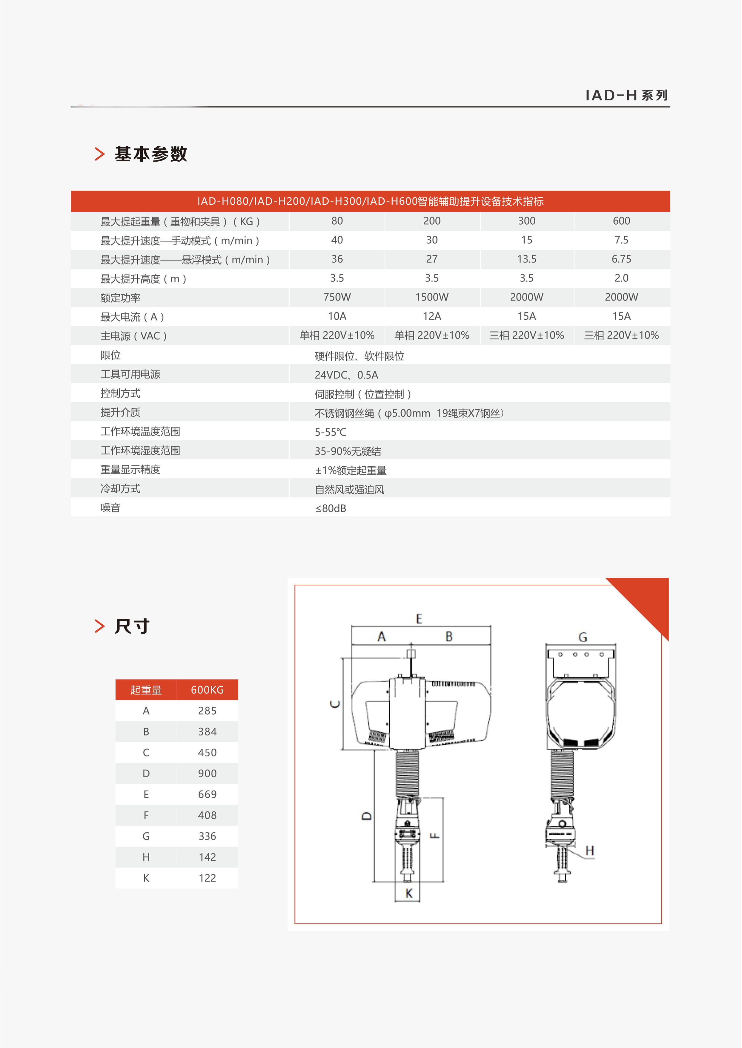 ENDO,智能,提升機(jī),系列,標(biāo)準(zhǔn)型,ENDO,智能