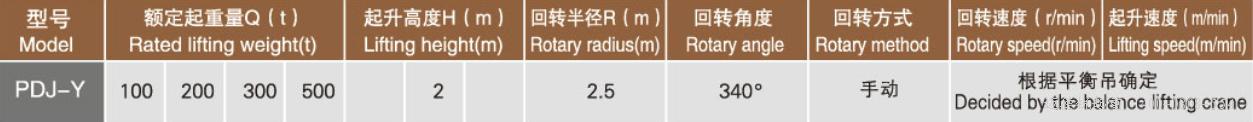 平衡吊,電動平衡吊,機械平衡吊,高型平衡吊,矮型平衡吊,pdj平衡吊,PDJ125平衡吊,PDJ225平衡吊，PDJ325平衡吊，PDJ525平衡吊，PJ平衡吊,江蘇平衡吊,靖江平衡吊，三馬平衡吊