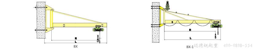 壁柱式旋臂起重機(jī),墻壁式懸臂吊,墻吊,獨(dú)臂吊,柱吊,旋臂吊,旋臂起重機(jī),懸臂吊,旋臂起重機(jī),BX懸臂吊,移動(dòng)式懸臂吊