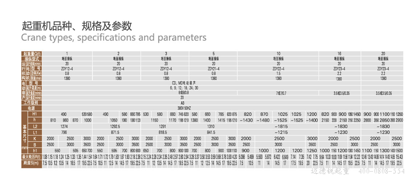 單梁起重機(jī),LD起重機(jī),LDA起重機(jī),單梁行車,單梁天車,雙梁起重機(jī),雙梁行車,雙梁天車,橋式起重機(jī),工業(yè)起重機(jī),單梁吊車，雙梁吊車