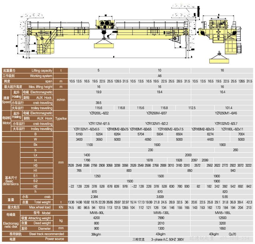 QC型電磁雙梁橋式起重機(jī),行車,起重機(jī)