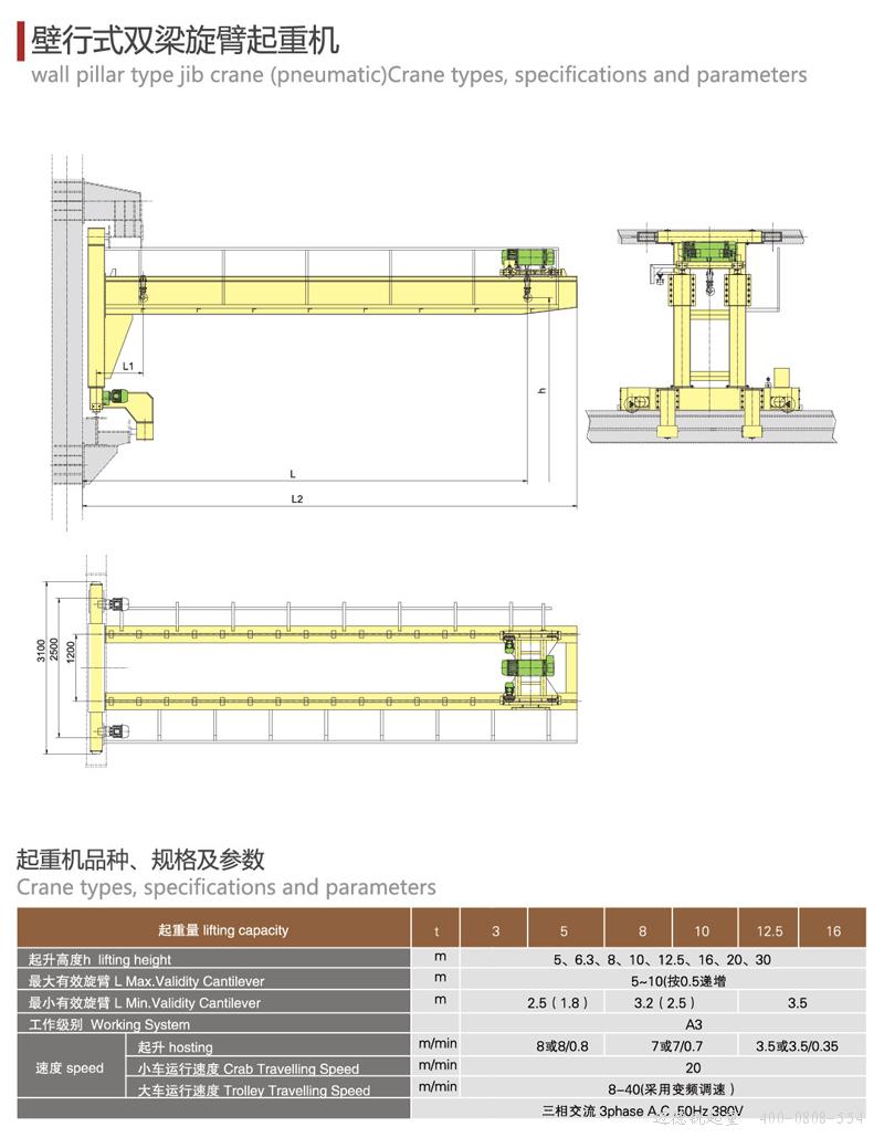 壁行式雙梁旋臂起重機(jī)技術(shù)參數(shù)