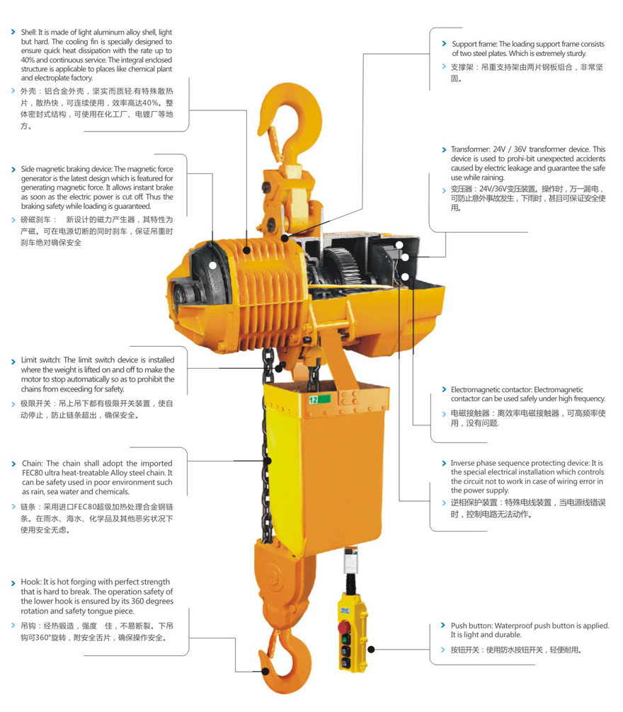 防爆環(huán)鏈電動葫蘆技術(shù)參數(shù)